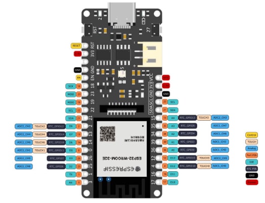 DFRobot DFR0654-F FireBeetle With Header